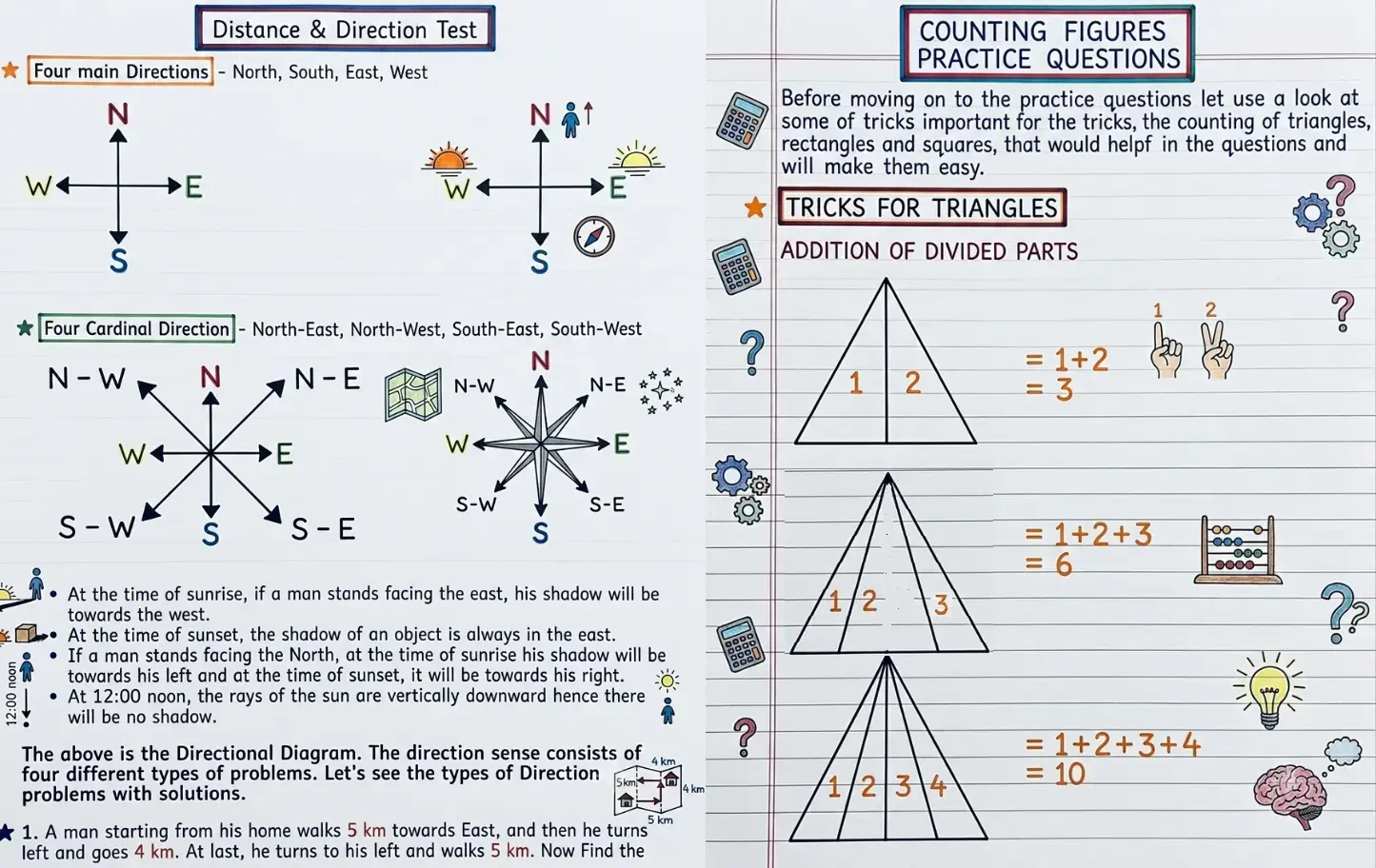 Sample note page 1
