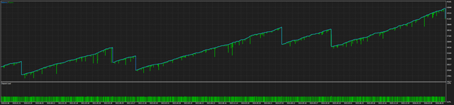 Tester Graph Report2026 08 08