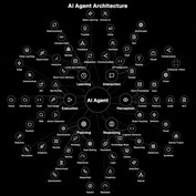 Autonomous AI Workflow Architecture
