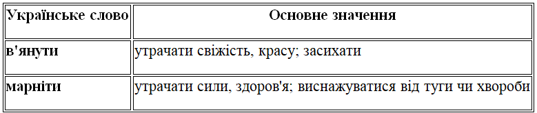 с
