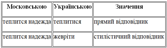 с