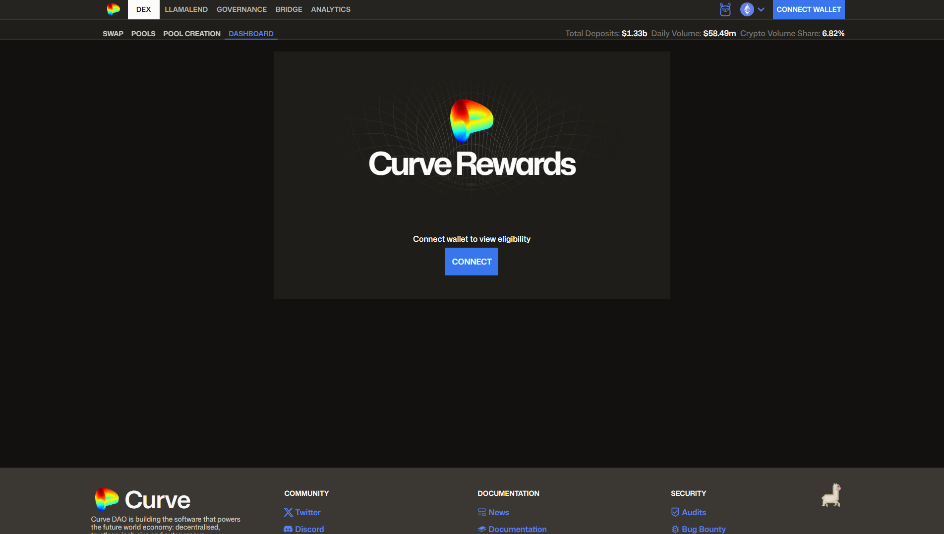Stored capture of dashboard-curve.app