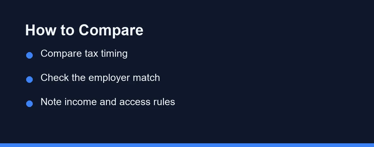 How to Compare