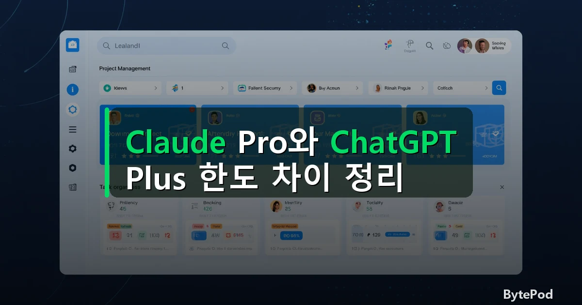 Claude Pro와 ChatGPT Plus 한도 차이 정리