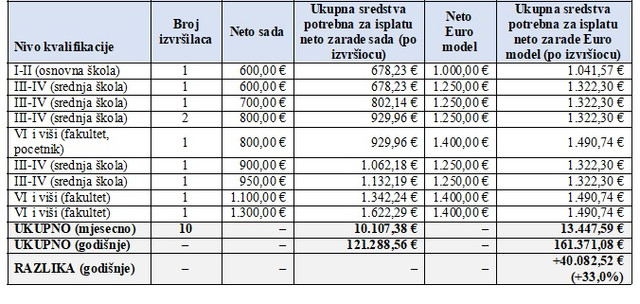 taberla-2
