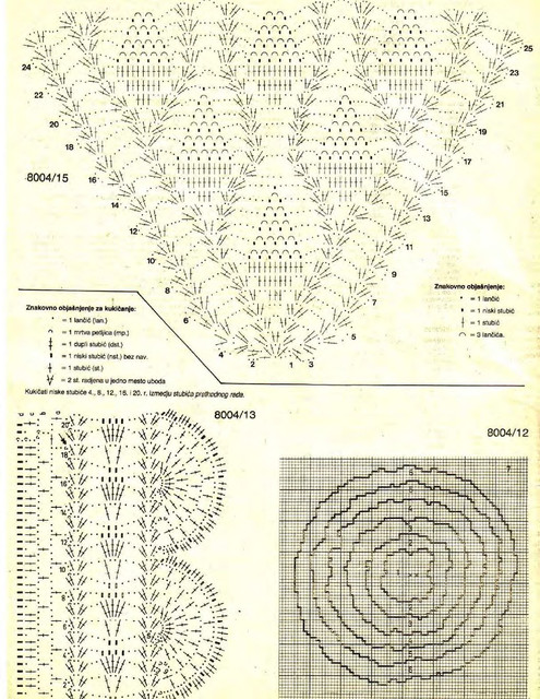 Burda-1980-04-101