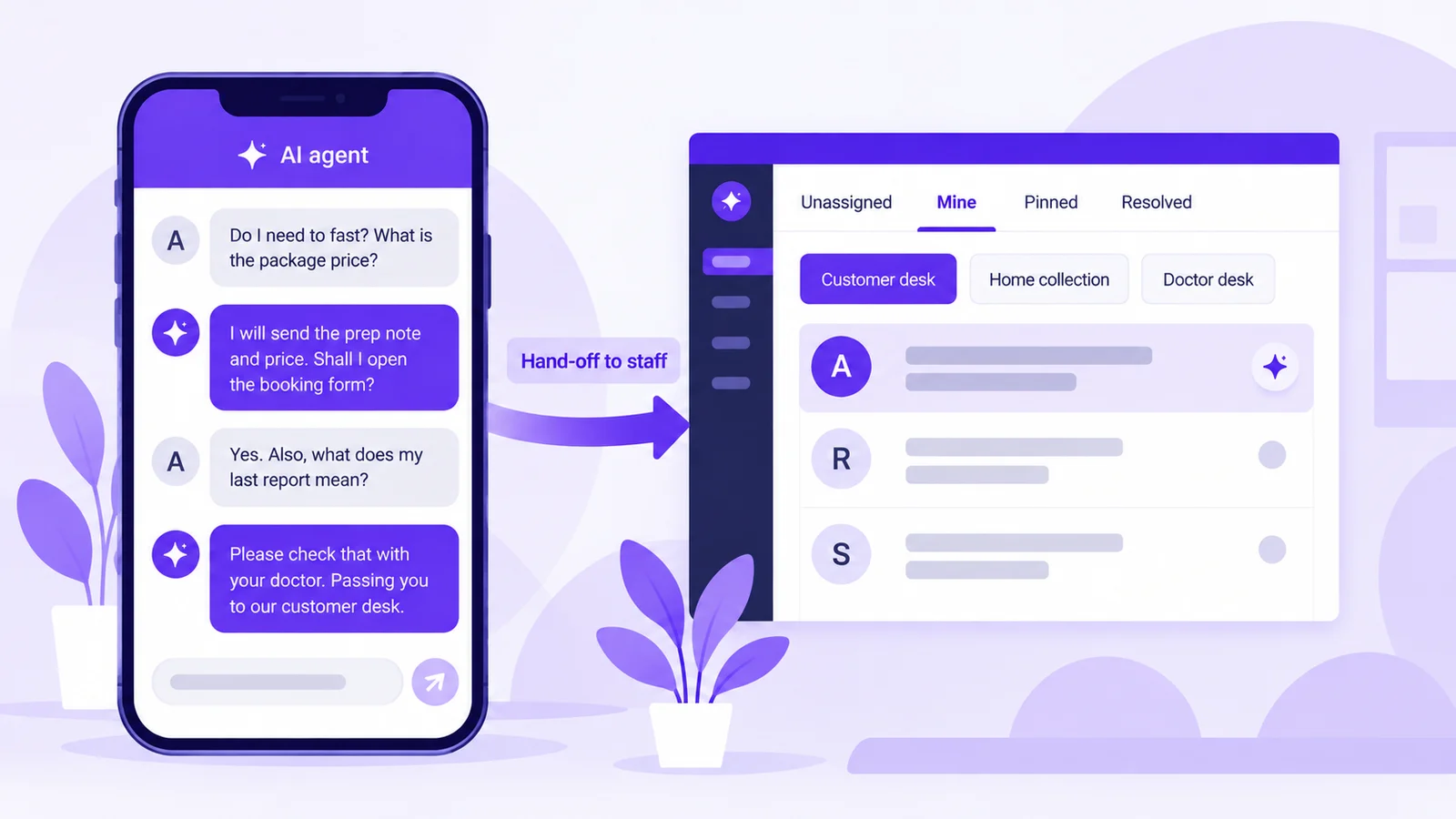 Diagnostic lab AI agent on WhatsApp answering a fasting and package price question, opening the booking form and handing a report question to the customer desk in the shared inbox
