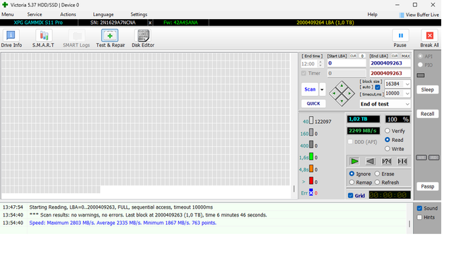 testssd