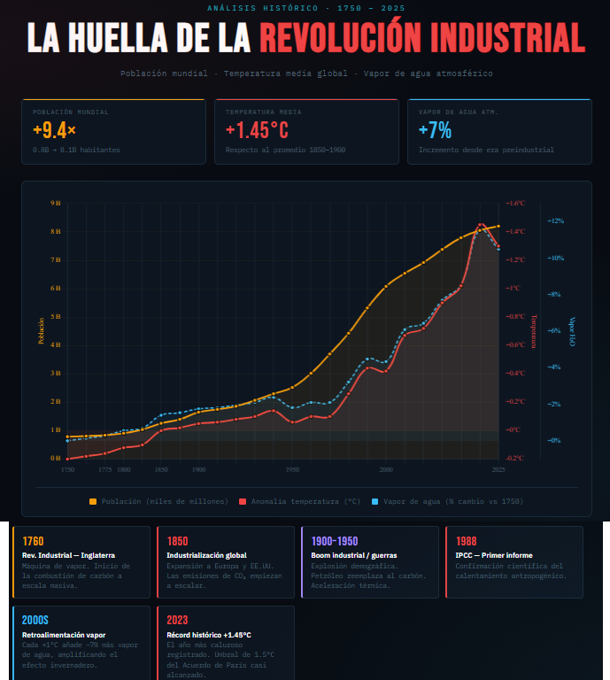 climatico.png