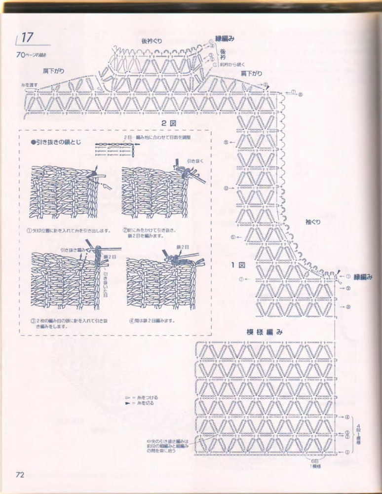 72