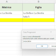 PrimoUso
