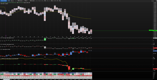ByBit1