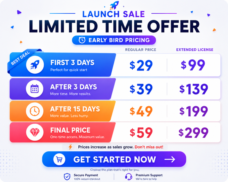 LocalBoost AI – Review Booster, Booking, Coupons, Feedback & Lead Generation SaaS - 1