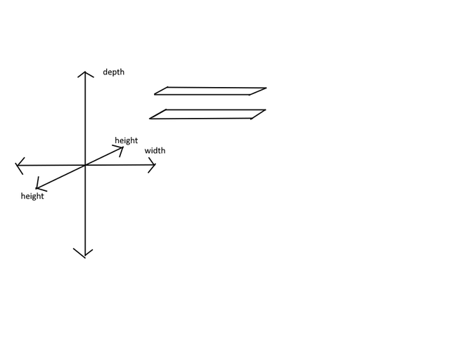 generalizedparallel
