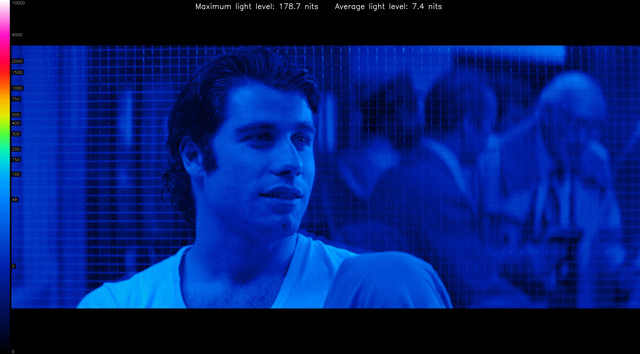 BLO0031-heatmap