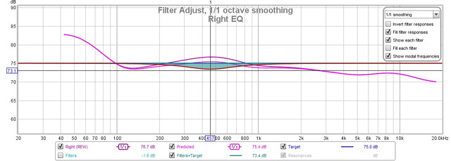 Right-EQ