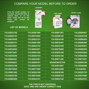 8559751 Models Template Washer