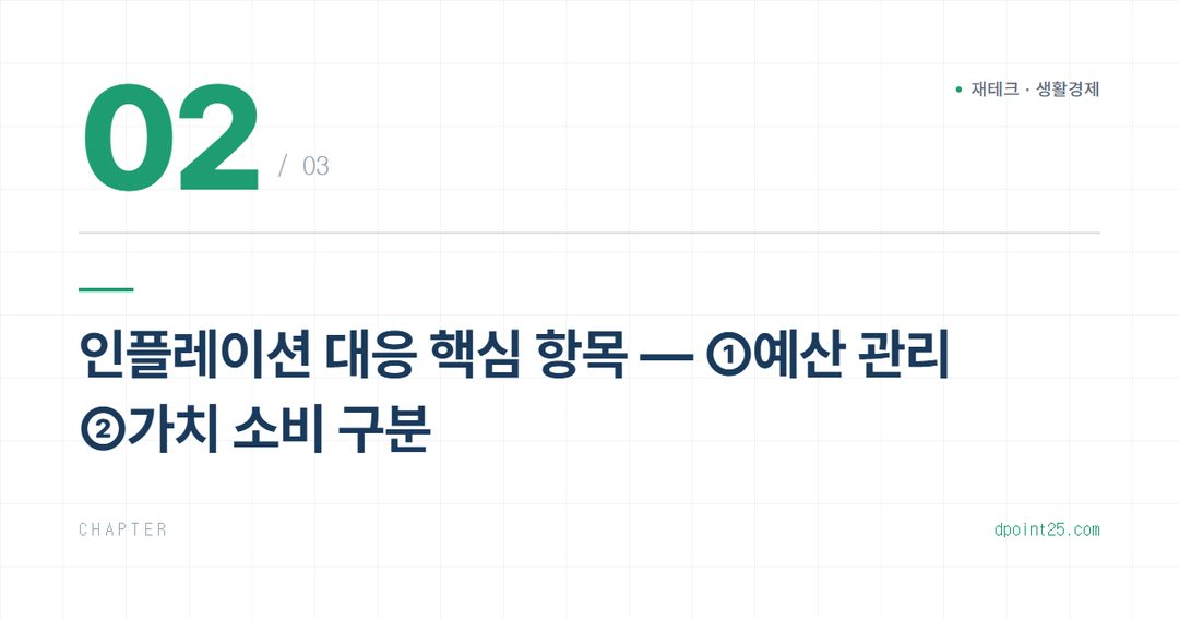 💸 인플레이션 시대, 지갑 지키는 현명한 소비 습관