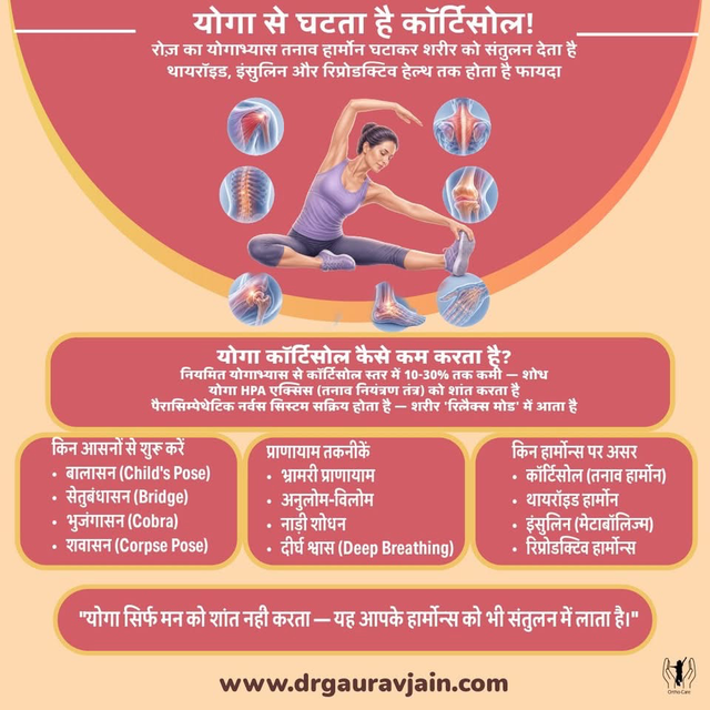 योगा से कैसे घटता है कॉर्टिसोल और कैसे बनता है हार्मोनल संतुलन: