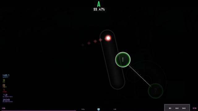 std-lazer