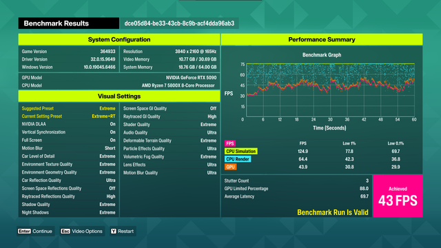 Benchmark RT Extreme FH6