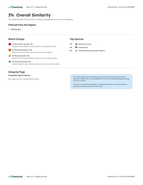 iThenticate Plagiarism