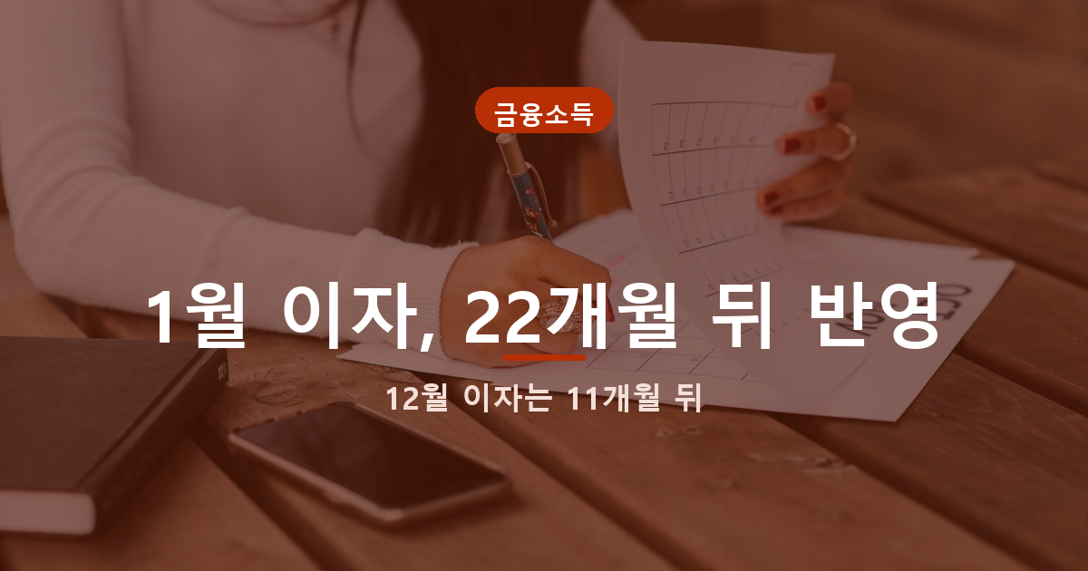 건강보험 피부양자 금융소득 자격상실, 이자 받고 최대 22개월 뒤 통보됩니다 관련 사진
