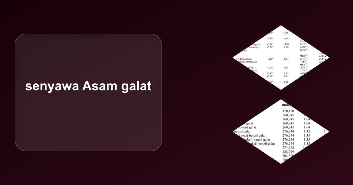 Asam Galat: Identitas Molekuler, Klasifikasi, dan Termodinamika Pelarutan