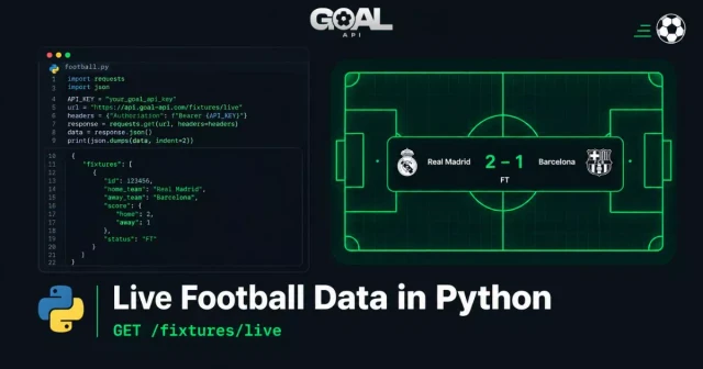 Python code fetching live football scores from GOAL API