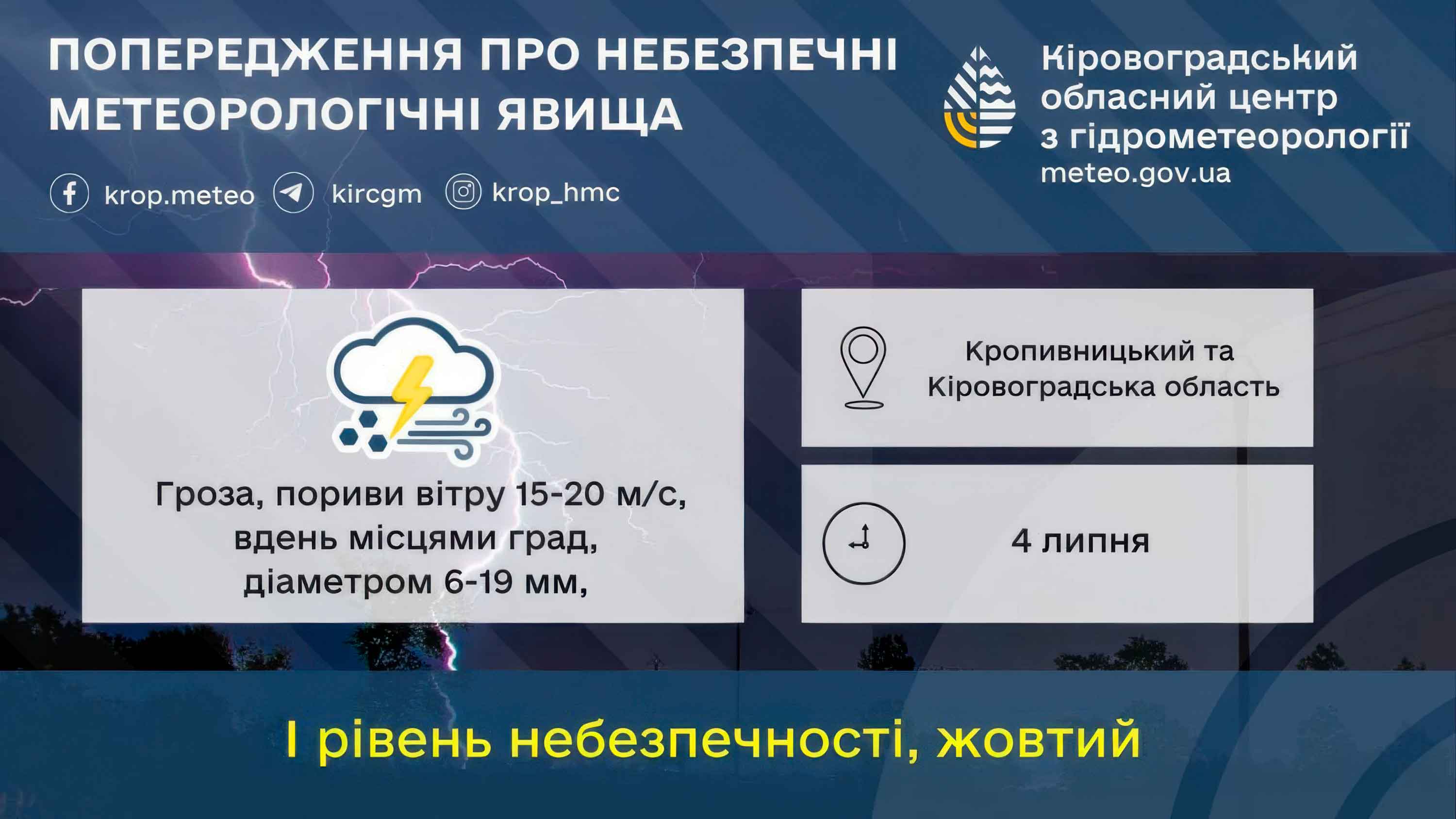 Грози, шквали та град: жителів Кіровоградщини попереджають про погіршення погоди 4 липня