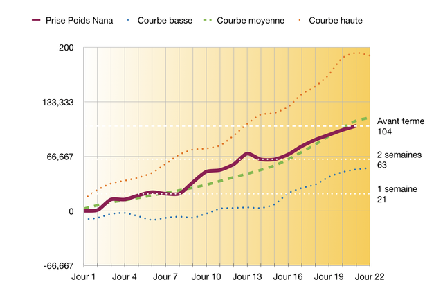 Ouvrir-Vierge-2.png