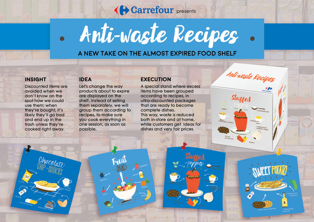 Anti-waste Recipes