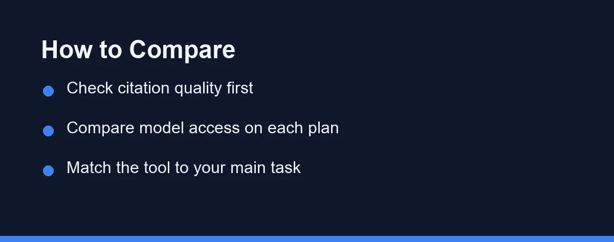 How to Compare