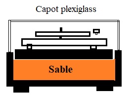 [Image: Bac-sable-platine.jpg]
