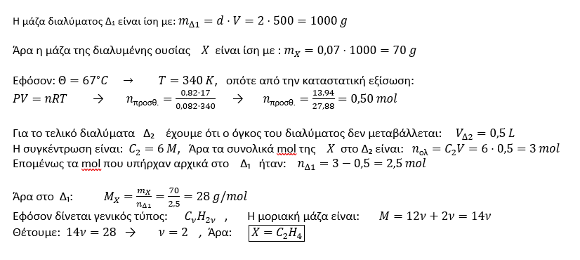 Λύση άσκησης