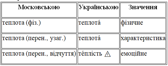 і