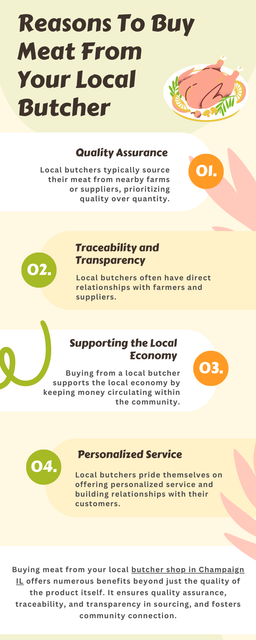 Buying meat from your local butcher offers numerous advantages. You'll get personalized service and expert advice on cuts and preparation methods. Butcher shops often source locally, ensuring freshness and supporting the community. Overall, purchasing from a local butcher promotes sustainability, supports small businesses, and ensures superior quality and freshness. To know more visit here https://www.goharvestmarket.com/our-story/butcher-shop-our-meat-department/