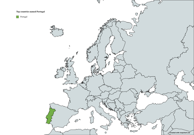 Top-countries-named-Portugal