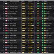 Squad-stats