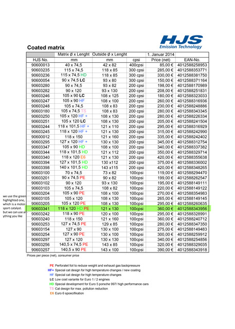 07-Preisliste-Matrix-2014