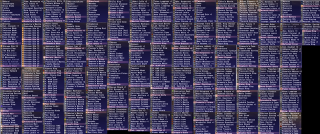 Items