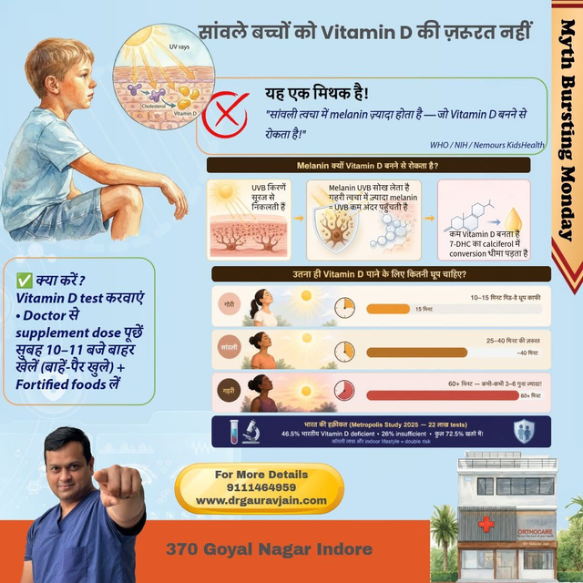 सांवले बच्चों को Vitamin D की ज़रूरत नहीं?