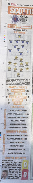 stats-Sun-IMG-6397