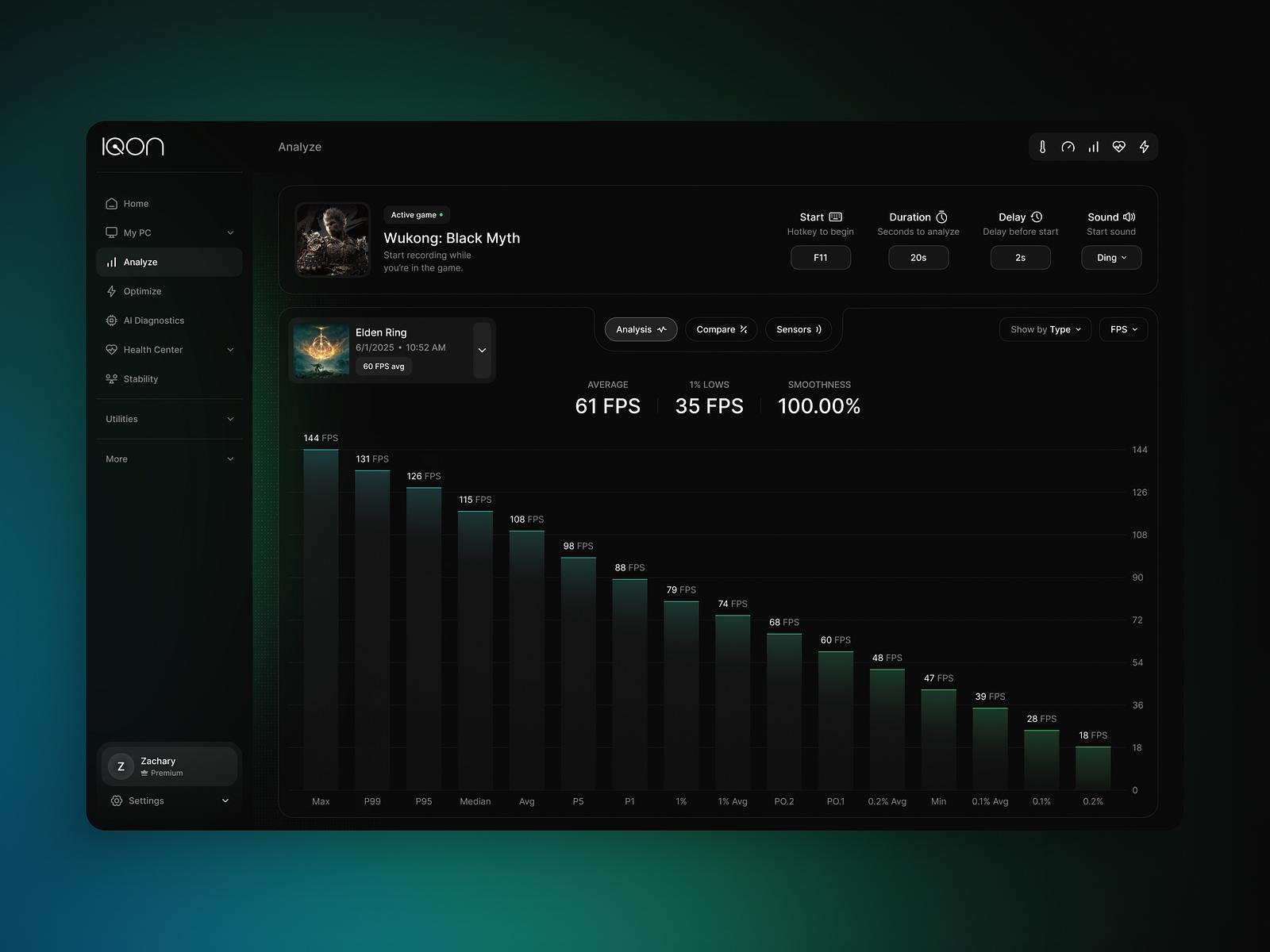 Oyun Dünyasında Performans Optimizasyonu Yeniden Ön Planda