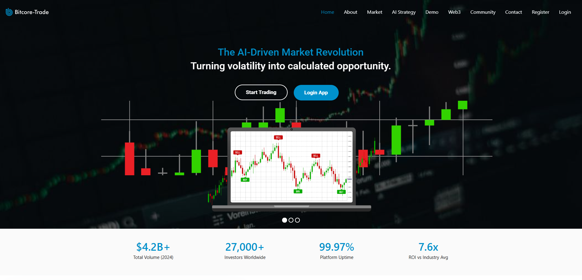 Screenshot of bitcoretrade.com