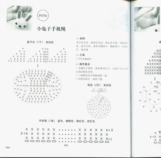 141