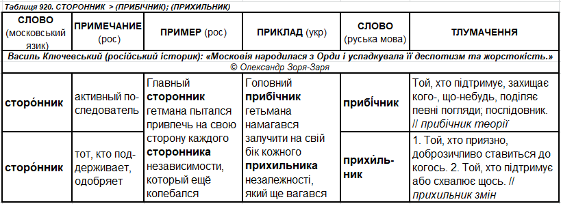 с