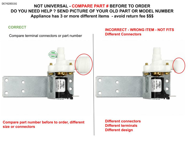 218470300 Correct Incorrect.jpg