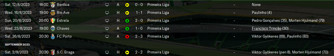 2023-8-7-Sporting