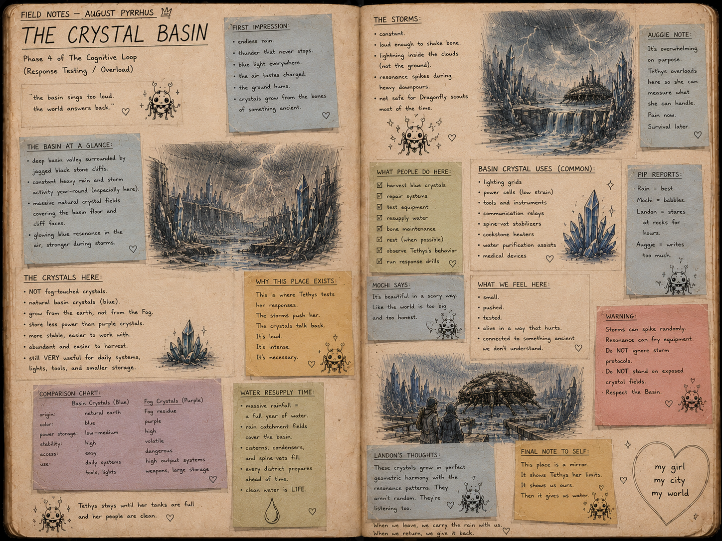 Auggie research note page 7